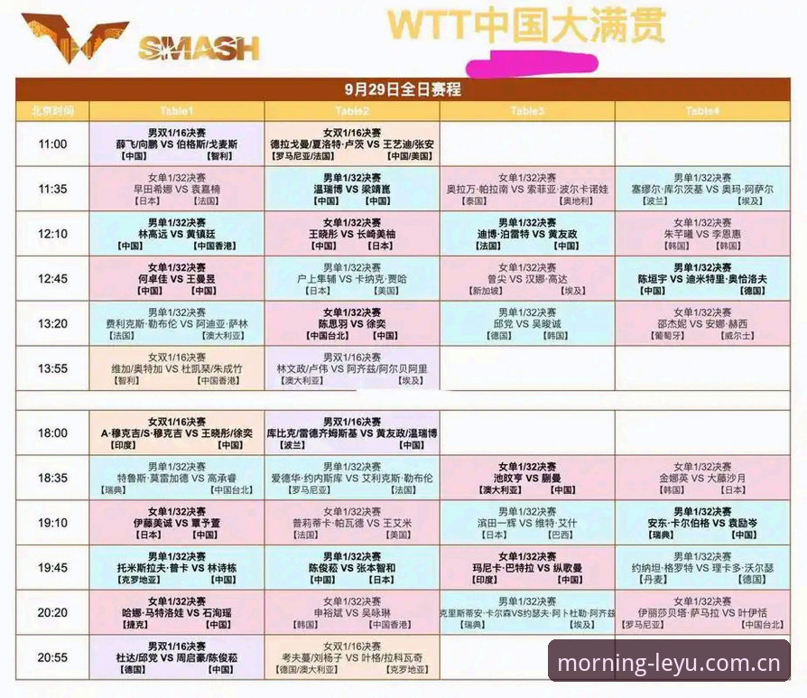 五月的这个清晨，我照例打开乐鱼体育平台刷当天的赛事安排，没想到欧联杯决赛的结果直接让我的睡意全消——阿斯顿维拉3-0完胜弗赖堡，毫无悬念地捧起队史首座欧联杯冠军。作为从赛季初就跟着平台数据一路看过来的老用户，我见证了维拉在埃梅里手下从英超中游一路杀进欧战决赛的全过程，如今看到他们举起奖杯，心里竟然也有种
