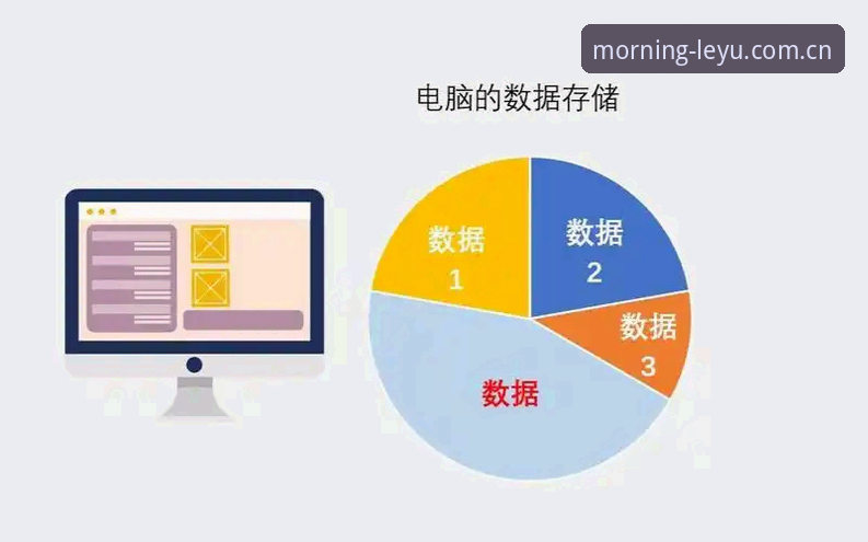 晨间弹出的放心页面CN站最新动态：流畅体验与可靠数据一手探秘